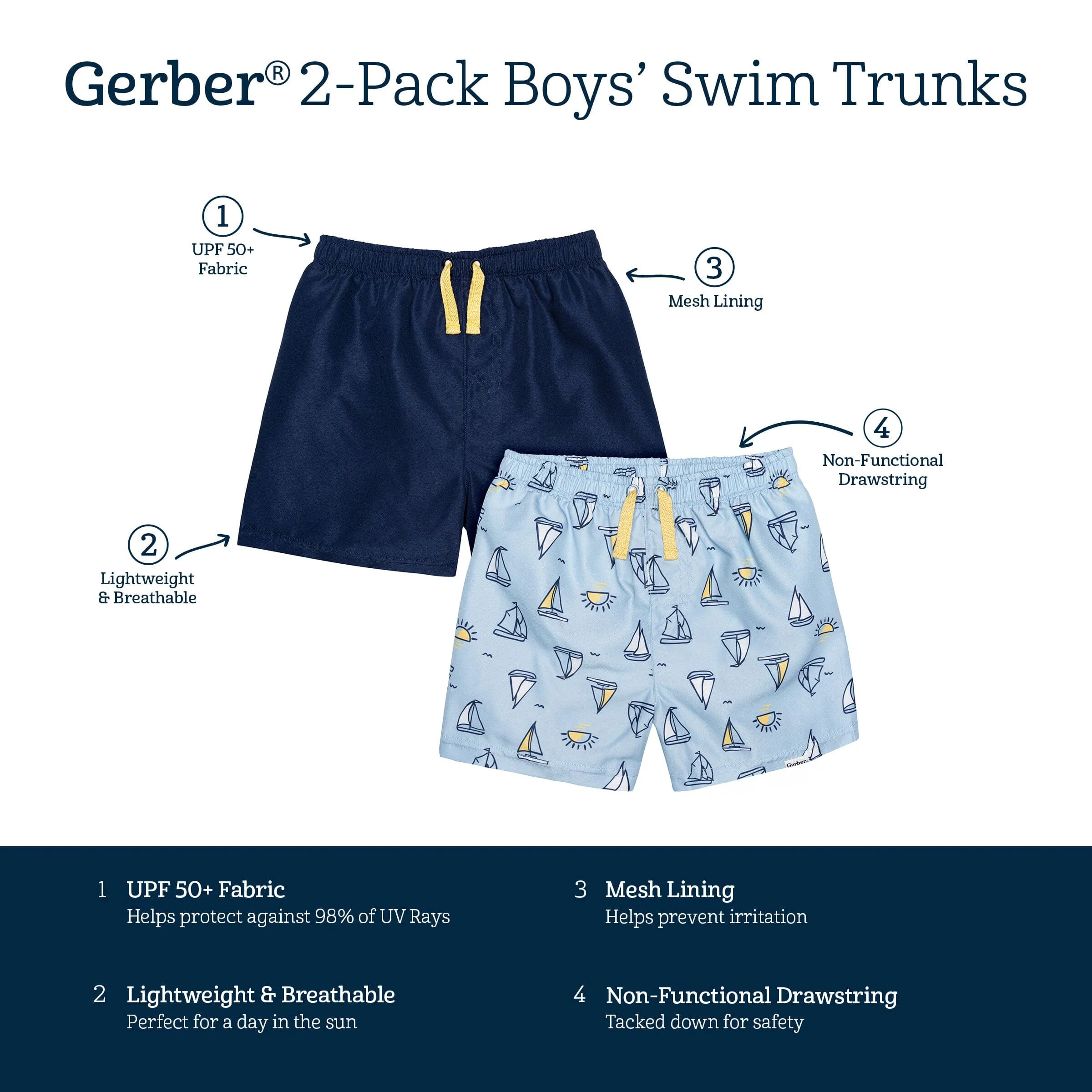 2-Pack Baby & Toddler Boys UPF 50  Sailboats Swim Trunks Gerber Childrenswea