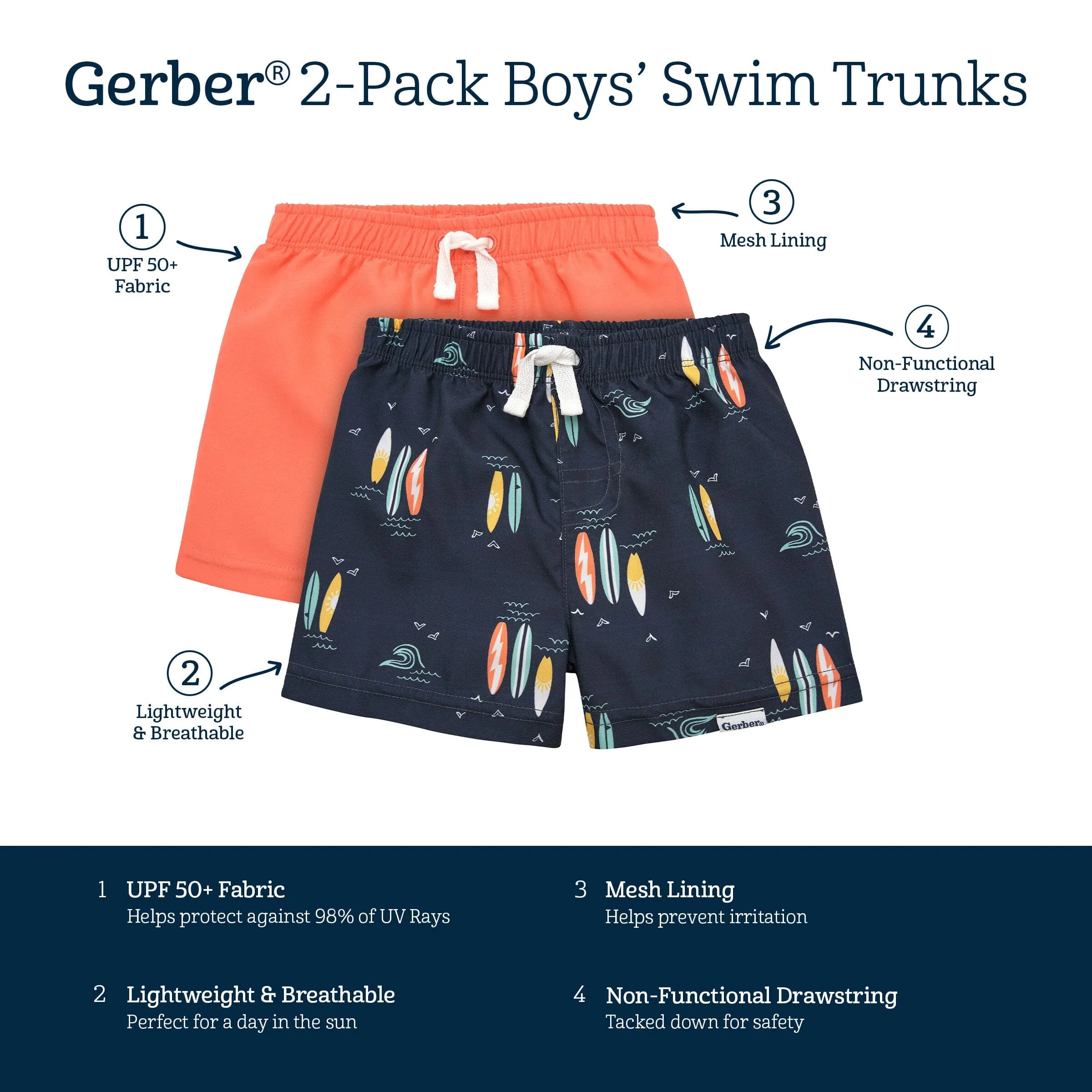 2-Pack Baby & Toddler Boys UPF 50  Surfboard Swim Trunks Gerber Childrenswea