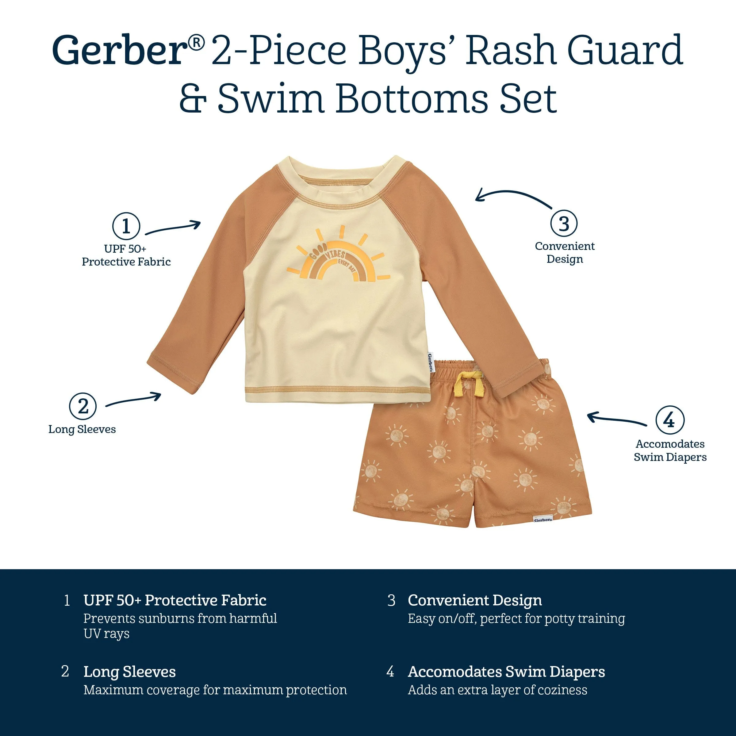 2-Piece Baby & Toddler Boys UPF 50  Suns Rash Guard & Swim Trunks Set Gerber Childrenswea