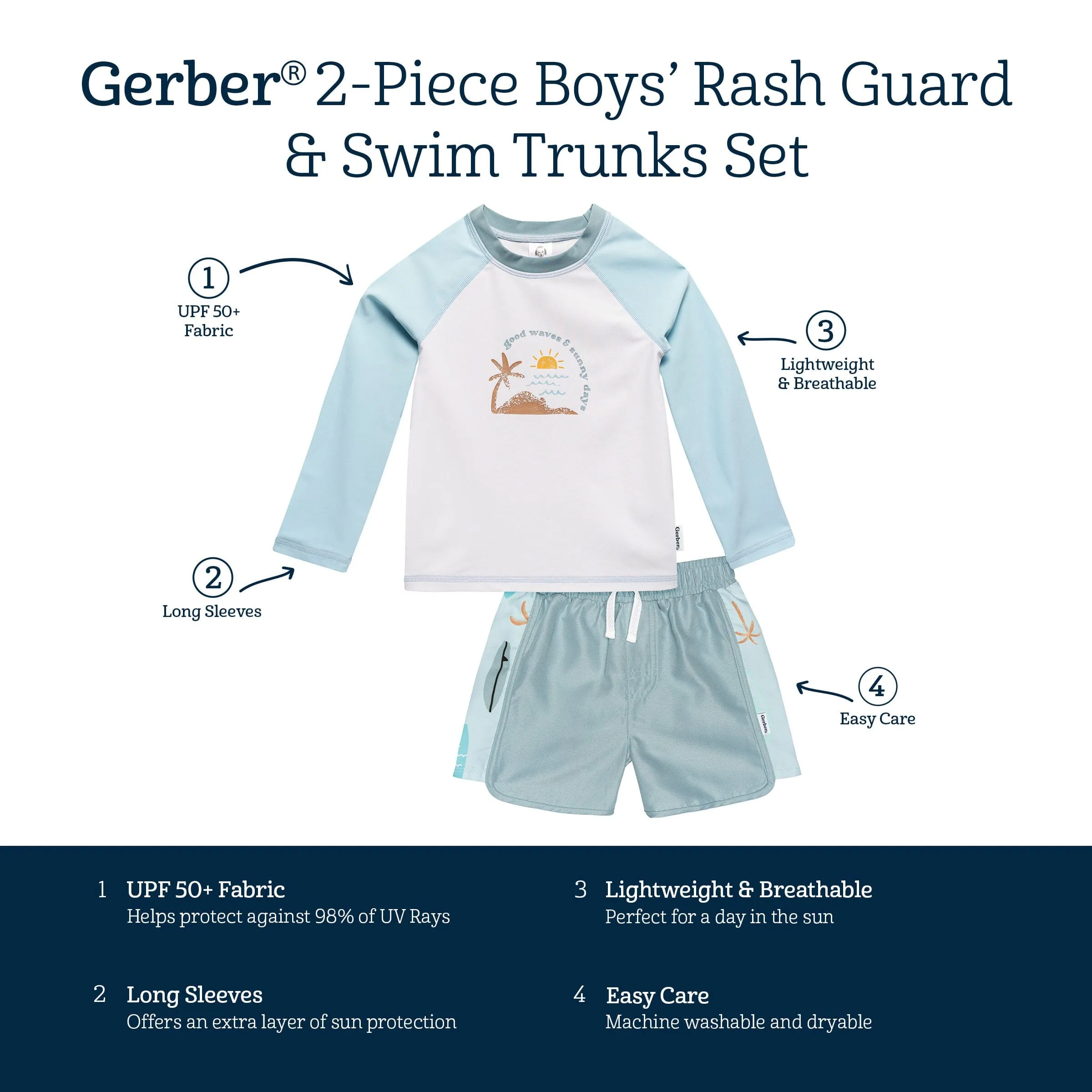 2-Piece Baby & Toddler Boys UPF 50  Surf Rash Guard & Swim Trunks Set Gerber Childrenswea