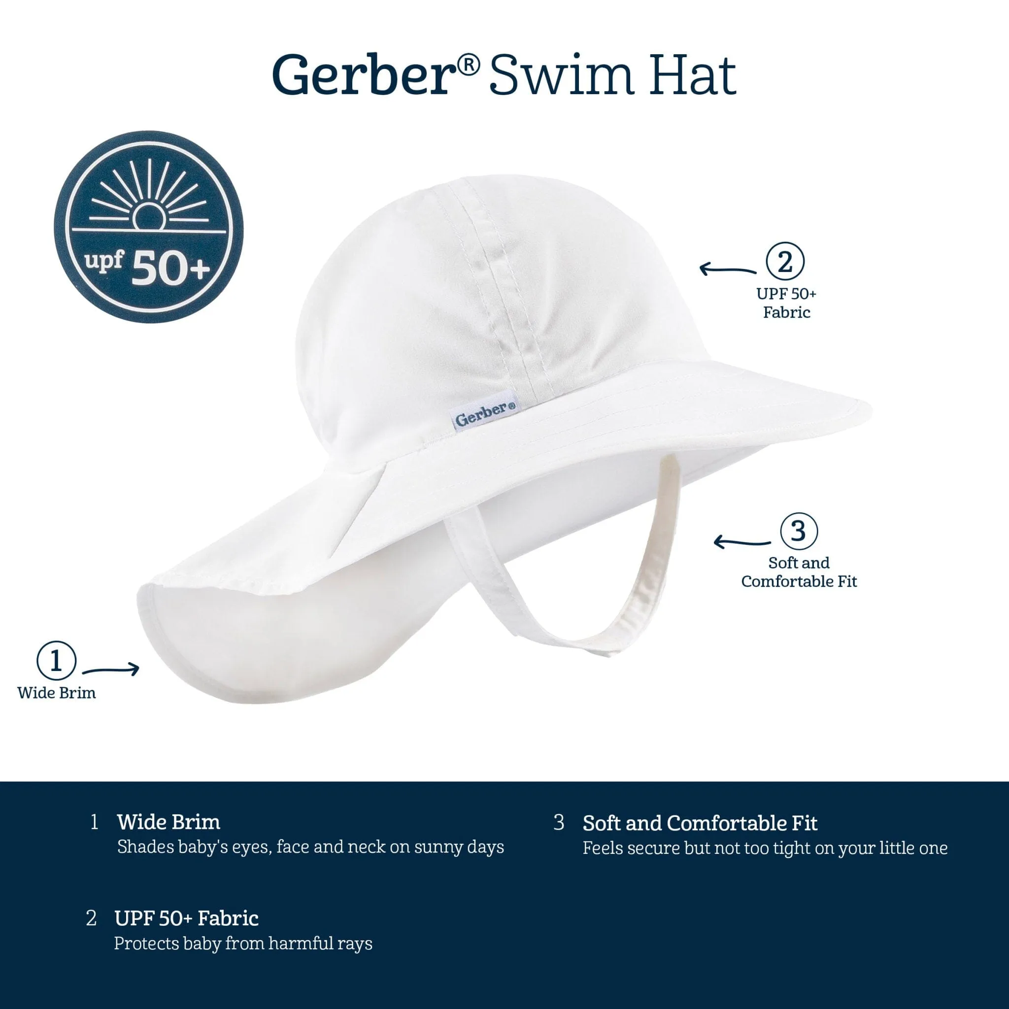 Baby Neutral UPF 50  White Sun Hat Gerber Childrenswea