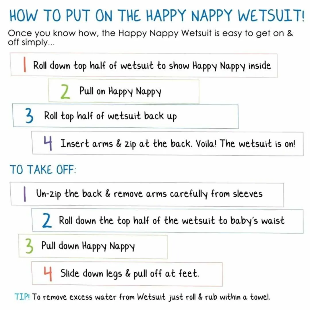 Splash About Happy Nappy Wetsuit - Nina's Ark